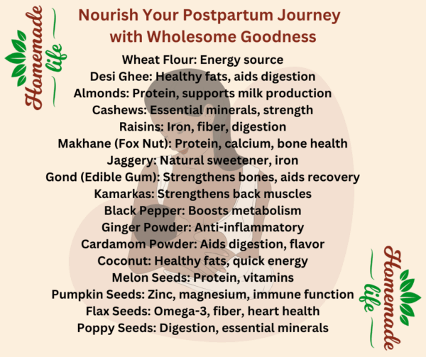 Postpartum Nutrition (Panjiri Laddu) - Image 2